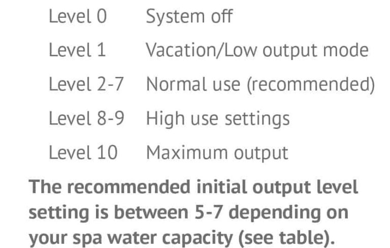 Freshwater Salt System Output Levels Explained